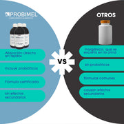 Probimel Silicio Orgánico con Probióticos 500 ml